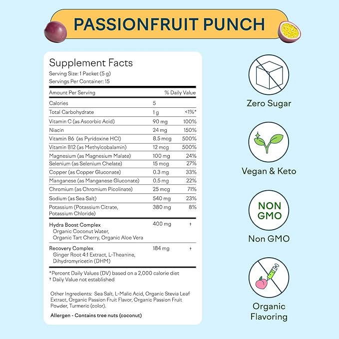 Feel Goods Hydration Hero, Sugar-Free Electrolyte Powder Packets for Daily Hydration - Electrolytes Drink Mix with Magnesium, Potassium & Vitamins for Fasting & Energy - Keto, Vegan & Organic Flavors