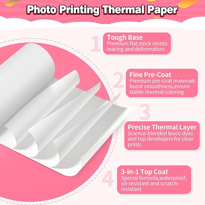 Kids Camera Instant Photo Printing Paper Roll, 16 Rolls Leebotree Thermal Print Refill Fit for Most Kids Instant Camera Includes ESOXOFFORE/Dylanto/DUDUDRAGON/Cimizi (16 Rolls-White)