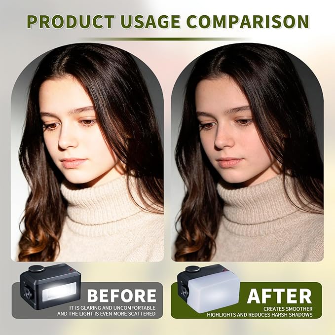 2 Pack Flash Diffuser Compatible with Godox iT30 Pro, Flash Diffuser for Speedlight, Softbox for Soft Even Lighting, Easy to Install, Ideal for Portrait Product Indoor Outdoor Photography
