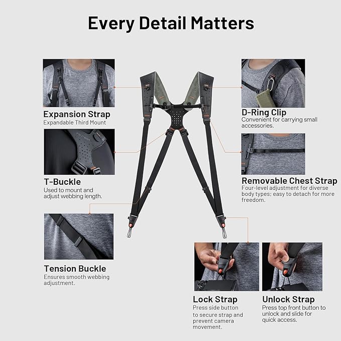 PGYTECH Camera Strap Master, Leather Dual Shoulder Harness for 3 Cameras, Adjustable Camera Harness for Professional Photographers, Sports/Wildlife/Wedding/Events Photography Camera Straps, Green