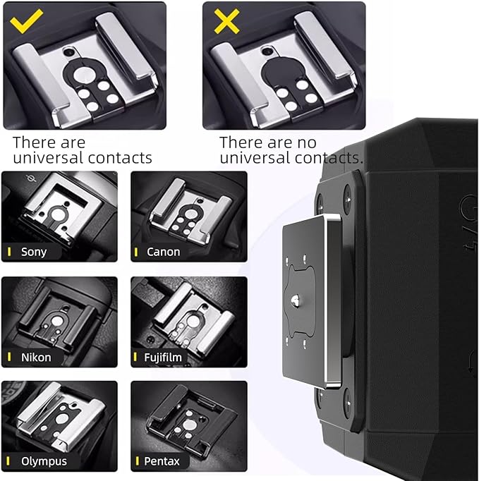 Mini Flash Speedlite, Desiontal GN8 6200K Camera Flash Light for Sony Nikon Olympus Canon Fuiifilm PentaX Hot Shoe Interface Camera, 4 Power Level 300mAh Battery 11/250S Flash Rate (White)