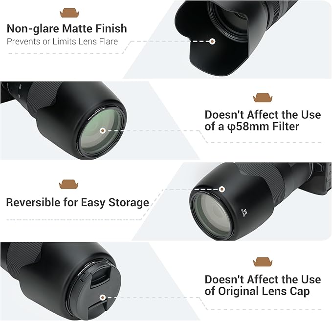 Reversible Flower ET-60 Lens Hood Shade Protector for Canon EF 75-300mm f/4-5.6 II III USM & RF 75-300mm f/4-5.6 & EF 90-300mm f/4.5-5.6 USM & EF-S 55-250mm F/4-5.6 is II On Rebel T8i T7i T7
