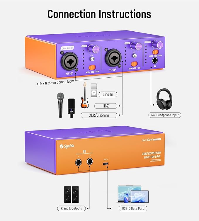 Synido Live Duet USB C Audio Interface for Recording Music, Streaming, Podcasting with Dual XLR, Line Input, 24bit/48kHz, 48V Phantom Power, 2-channel, Purple