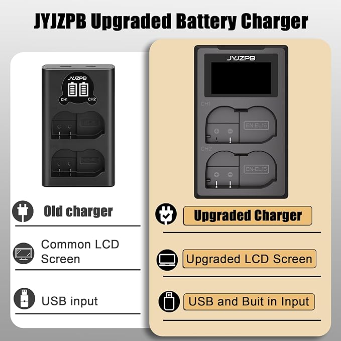 JYJZPB EN-EL15C Battery Charger Set with Built in Cable Compatible for Nikon D7000 D7100 D7200 D7500 D750 ZF Z6 Z6 ii Z7 Z8 D500 D850 ZR Camera Battery