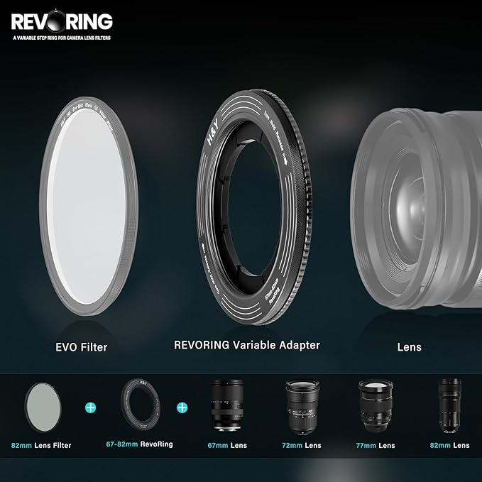 H&Y RevoRing Adjustable Step Up Ring 67-82mm to 82mm, Variable Lens Filter Adapter Ring, Universal Stepping System fits 67 72 77 82mm, Titanium Gray