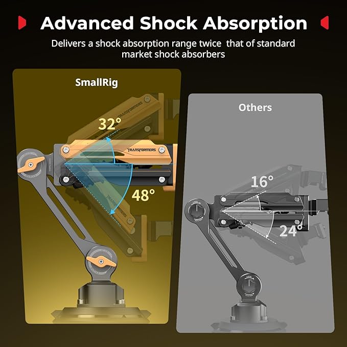 SMALLRIG Mini Shock Absorber Arm, 4" Vacuum Suction Cup, Double Spring and Hydraulic Damping, Car Mount for DJI Action 6/5 Pro/Pocket 3, for GoPro Hero 13/12, for Insta360 X5/4(Bumblebee Edition)-5528