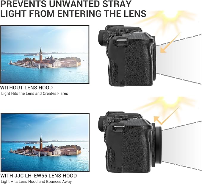 Metal Lens Hood for Canon RF 28mm f/2.8 STM Lens on Canon EOS R50 R100 Camera Replaces Canon EW-55, Compatible with 55mm Filter or Lens Cap