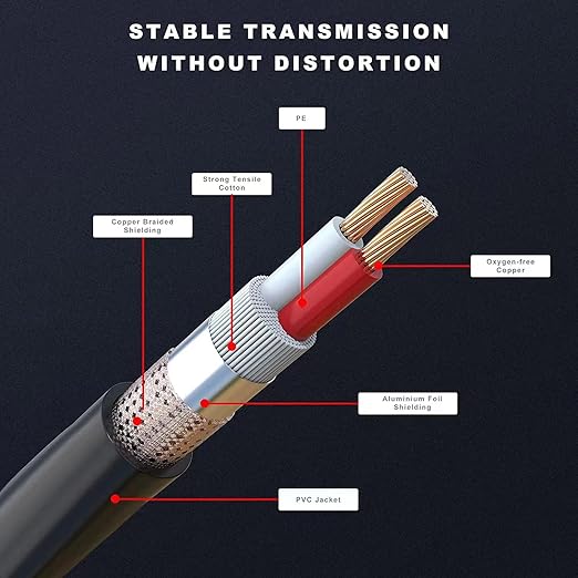 XLR Microphone Cable - 25 Feet 6-Pack, Male to Female 3-Pin Balanced Cable for Microphones, Speakers, Recording Studios - Blue, 25ft 6Pack