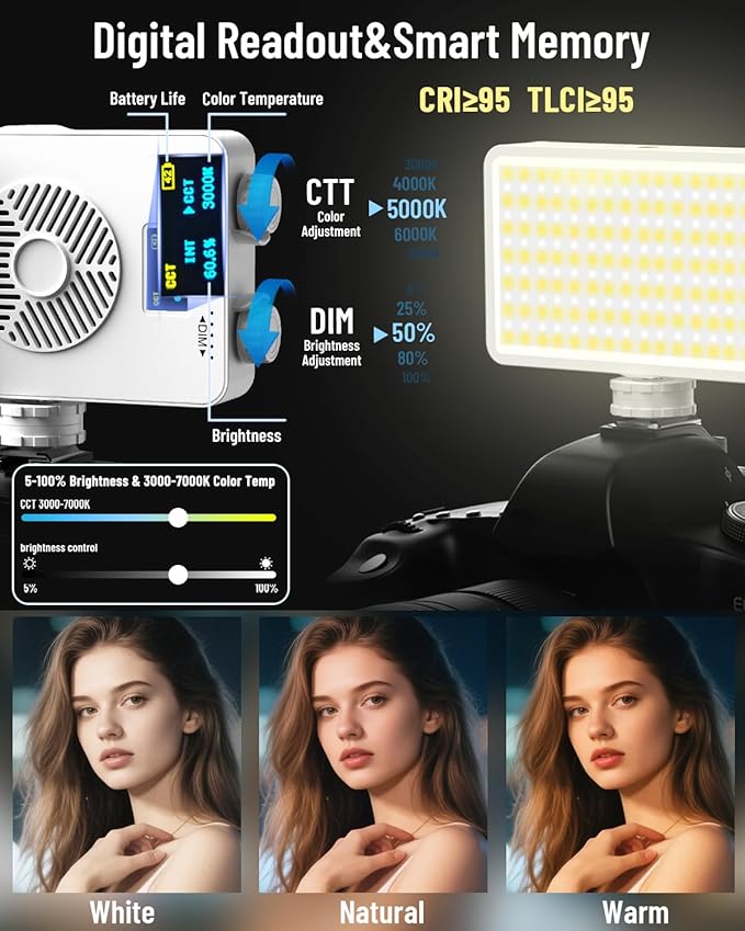 40W Portable LED Video Light, 4000mAh Camera Light, 3000-7000K, CRI/TLCI≥95, 215g LED DSLR Photography Lighting for YouTube/TikTok/Vlogging
