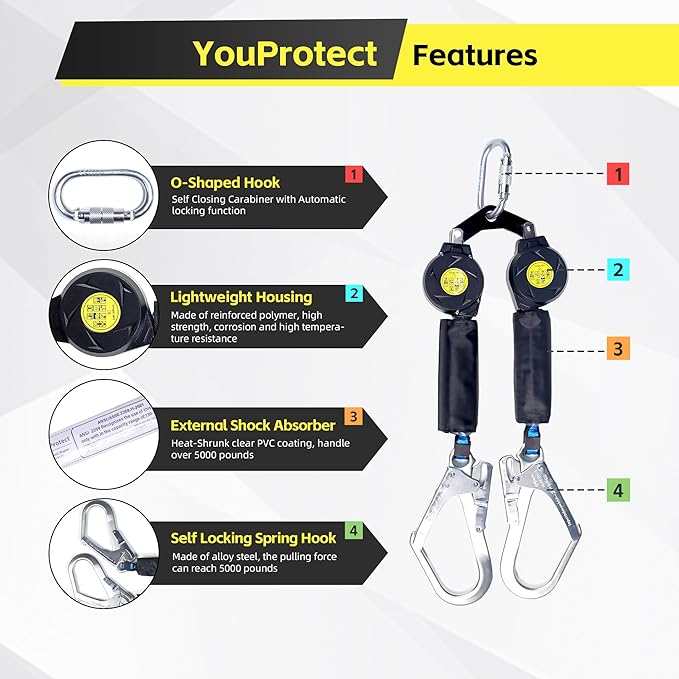 6 FT Dual Leg Self-Retracting Lifeline Web Lanyard Retractable, 2.36 inch Gate Opening Twin Steel Locking Hooks, Double Yoyo, Shock Absorber | Fall Protection OSHA & ANSI Compliant SRL