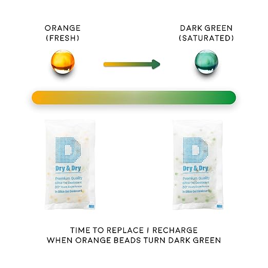 Dry & Dry Orange Indicating Silica Gel Packets Desiccant - Food Safe Silica Gel Desiccant Packs, Moisture Absorbers - White & Orange - 20 Gram (10 Packets)