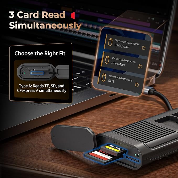 SmallRig Multifunctional Card Reader & Card Holder (CFexpress Type A), with Slot for AirTag, High-Speed Memory Card Reader for SD, SDXC, Micro SD, SDHC, 3 Card Read Simultaneously, 10 card slots -5361