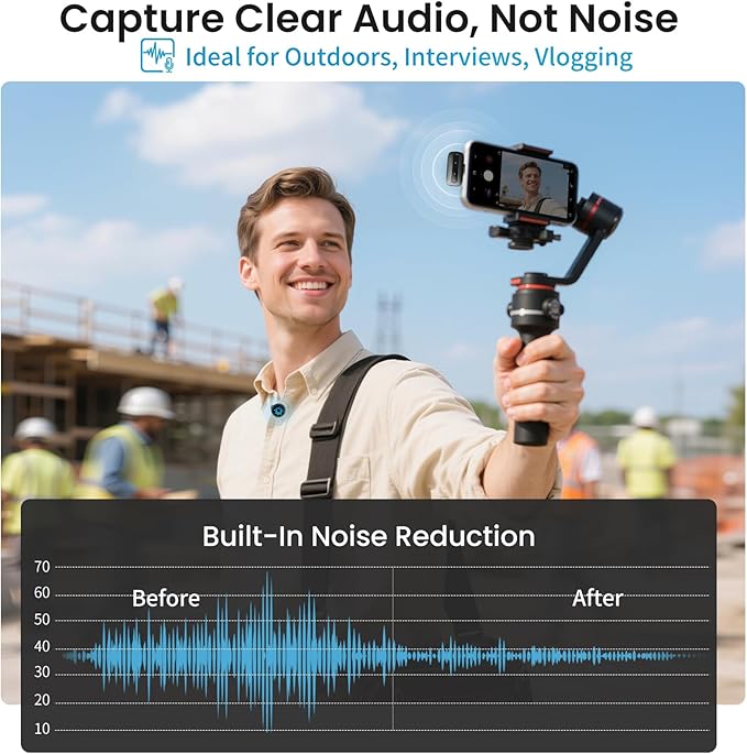 Magnetic Wireless Microphone for iPhone/Camera/Android, Ultralight 9.5g, 984ft Range, 48kHz/24bit, Noise Cancellation, 48H Battery for Video Recording, Streaming
