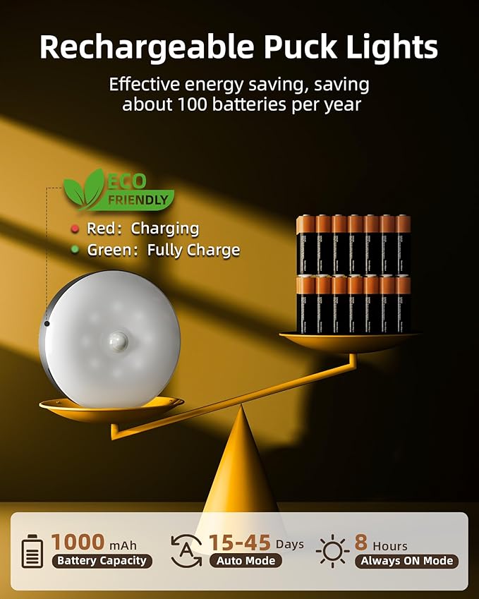 EZVALO Under Cabinet Lighting,1000mAh Rechargeable Puck Lights with Remote,3 Color Temps & 12 RGB Motion Sensor Closet Lights Indoor,Dimmable Under Cabinet Lights for Kitchen,Cabinets,Closet (3 Packs)