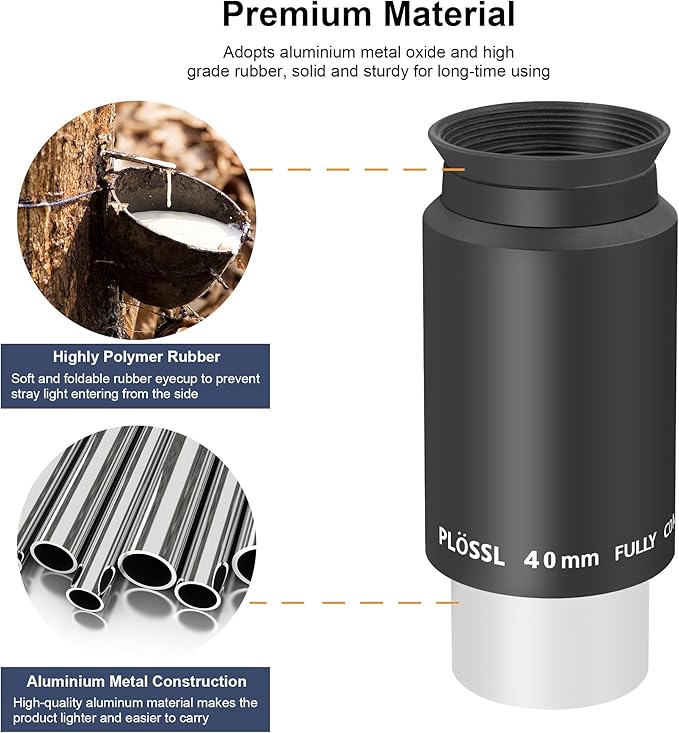 Alstar 1.25 Inch Plossl Telescope Eyepiece - 40mm Fully Multicoated Optical Lens for 1.25inch Astronomic Telescope and Astronomy Filters - 4 Element Plossl Design