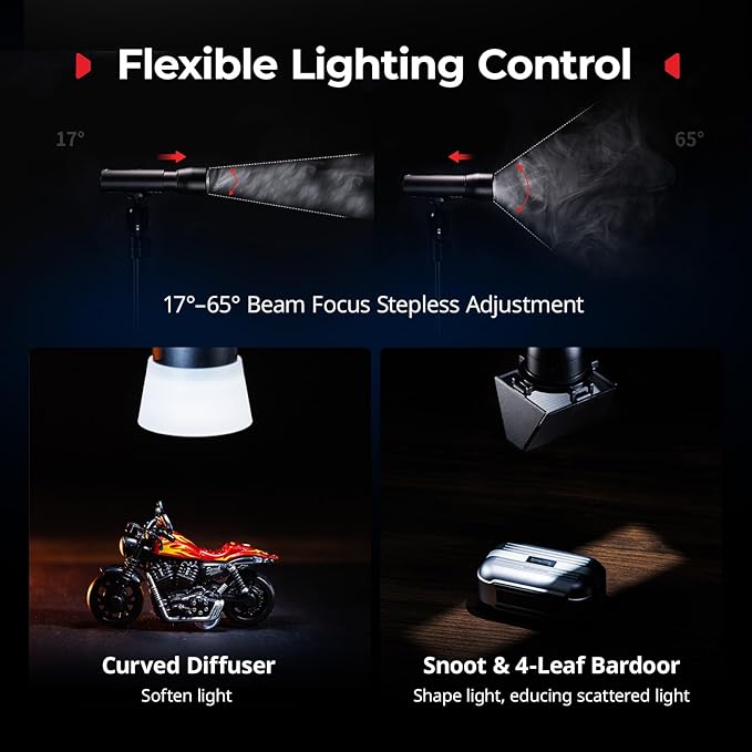 SmallRig RF 05B Portable LED Photography Flashlight 1900K-8000K, 2600mAh 5W-8W Zoom Video Light with Gobos Film Slides Filters Barndoor Spotlight Snoot Diffuser for Content Creators, IP65 Rating -6137
