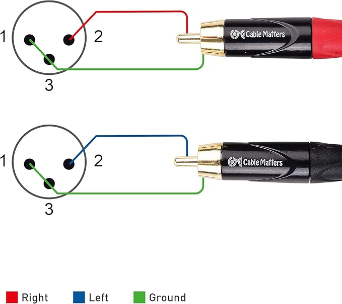 Cable Matters Dual RCA to XLR Unbalanced Interconnect Cable - 6ft, XLR to RCA Cable, Male to Male