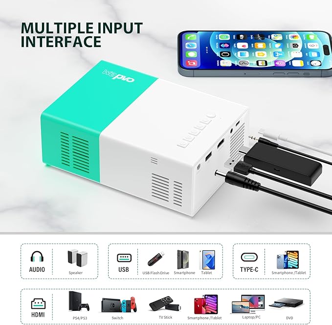 Projector WiFi Portable Movie Projector, Phone or Tablet Can be Mirrored to the Video Projectors Via WiFi or Data Cable, Compatible with Smartphone/ Tablet/ Laptop/TV Stick/ PS/ USB