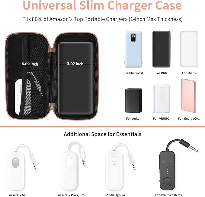 iMangoo Travel Essentials Electronics Organizer Charger Case Portable Dual Zipper Shockproof Pouch Tech Purse Cord Cable Pouches Power Bank Storage Accessories Bag for Women Men,6.5x3.2x1 Rose Gold