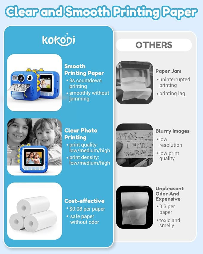 KOKODI Kids Camera Instant Print, Toddler Cameras Christmas Birthday Gifts for Boys Age 3-12, Digital Video Instant Printer Camera for Kids, Toys for Ages 5-7 Boys (Blue)