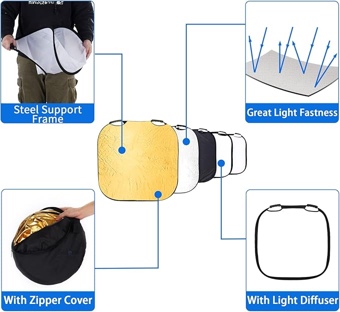 Selens 32 Inch Photography Reflector with Handle, 5 in 1 Collapsible Square Reflectors for Photo Studio Video Outdoor Accessories