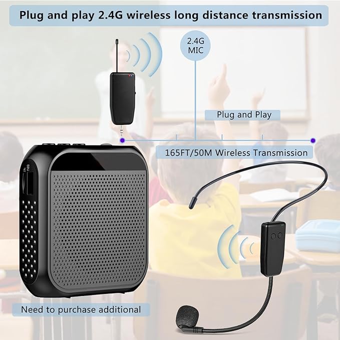 Wireless Headset Microphone System Professional: 2.4G Cordless Head Mic Wireless - 160ft Range,1/8'' and 1/4'' Plug, for Tours, Singing, Speaker, Voice Amplifier, PA System