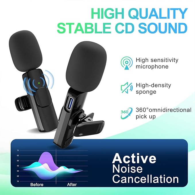 2 Pack Wireless Lavalier Microphone for iPhone, Professional Lapel Mics, Wireless Mic Plug-Play, Lapel Microphone for Video Recording Interview Vlog YouTube TikTok(for iPhone 14 and Below)