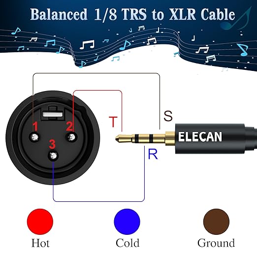 Elecan 3.5mm (1/8 Inch) TRS Aux Male to XLR Male Cable 20 Ft, Balanced Professional Shielded Stereo Microphone Cable Cord, Gold Plated for DSLR Camera Mixer Headphones with 3.5 to 6.35mm Adapter+Ties