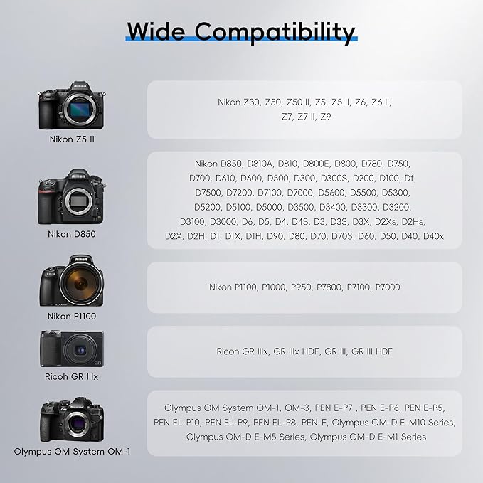 JJC 2 PCS Camera Hot Shoe Cover Cap Protector for Nikon Z f Zf Zfc Z30 Z50 Z9 Z8 Z7 Z6 II Z5 D850 D810 D780 D750 D7500 D7200 D5600 D5500 Coolpix P950 P1000 Ricoh GR III GR IIIx Replaces Nikon BS-1
