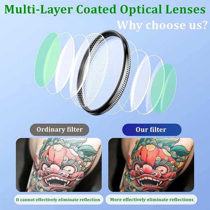 CPL Polarizing Filter for Phone,52mm Camera Lens Filter with Lens Clip Compatible for iPhone 14 Pro Max 13 Pro Max 13 Mini 12 11 X XS Max Samsung Galaxy