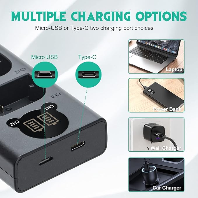 Kimaru LP-E6 Battery Charger, Double Slot LC-E6 Charger for Canon EOS R5, R6, R6 Mark II, R7, 90D, 80D, 70D, 60D, 5D 6D 7D Mark II Cameras.
