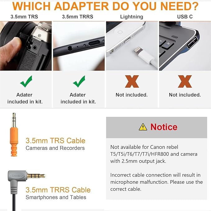 Camera Microphone,Comica CVM-VM10II Professional Video Microphone with Shock Mount, Deadcat,Compact Shotgun Mic Compatible with iPhone,DSLR Camera,Android Smartphones- Perfect for TikTok YouTube Vlog