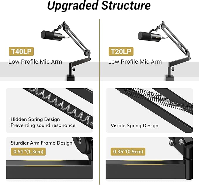 TONOR Microphone Boom Arm, Low Profile Mic Arm, Fully Adjustable Mic Stand with Desk Mount Clamp,Screw Adapter, Cable Management, for Streaming Gaming Podcast Studio Recording Home Office T40LP Black