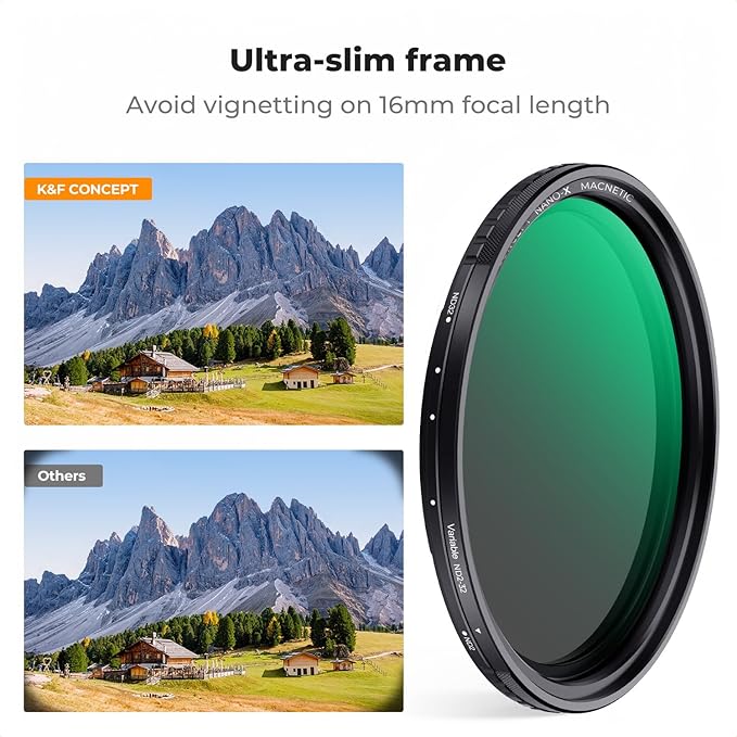 K&F CONCEPT 49mm Magnetic Variable ND Lens Filter ND2-ND32 (1-5 Stops) + 49mm Basic Ring Kit, No X Cross Magnetic Adjustable Neutral Density Filter with 28 Multi-Layer Coatings (Nano-X Series)