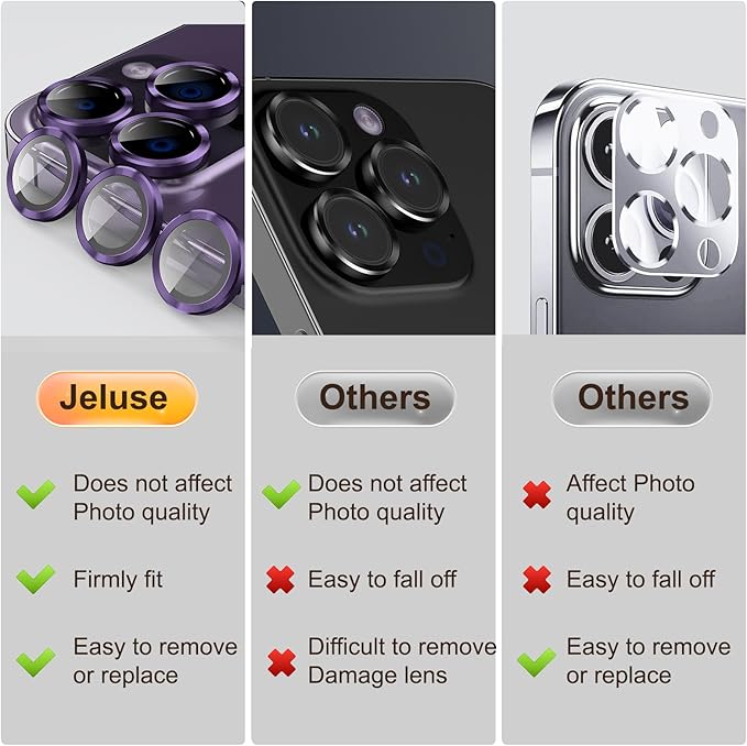 Jeluse Camera Lens Protector for iPhone 17 Pro Max/17 Pro/16 Pro Max/16 Pro/15 Pro Max/15 Pro/14 Pro Max/14 Pro, 9H Tempered Glass Screen Protector Cover Alignment Kit Metal Individual Ring