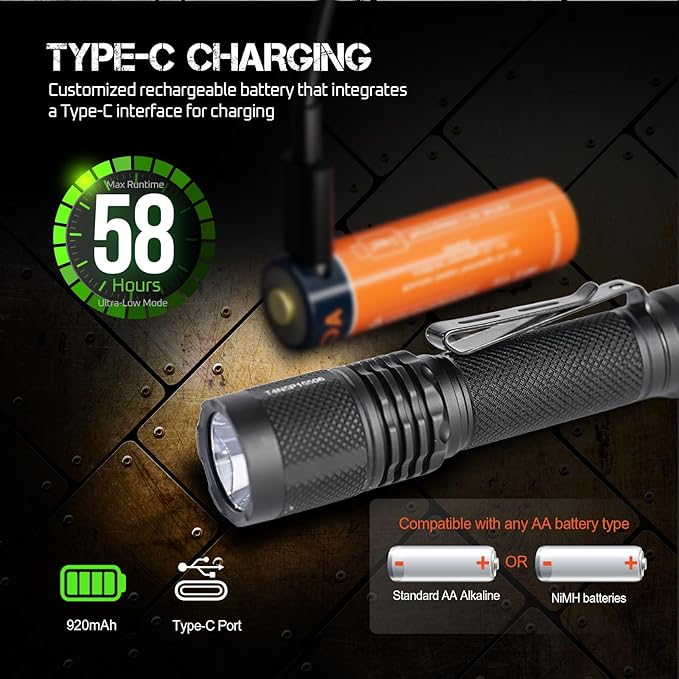 ACEBEAM TAC AA 2.0 Longest-Range AA Flashlight 280 Meters, 1000 High Lumens Tactical EDC Flashlight Rechargeable, 6 Modes Pocket LED Flashlight, Super Bright Small Mini Flashlight for Camping, Home