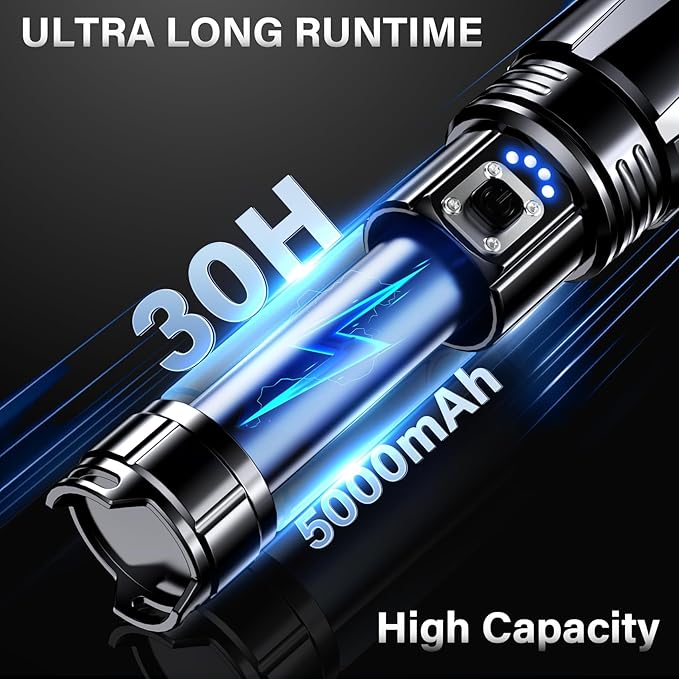 AKNEAR Rechargeable LED Flashlight 99000 High Lumens, Super Bright Flashlights with Zoomable & USB C Rechargeable & 5 Light Mode & IPX-7 Waterproof, Powerful Flash Light for Home, Hiking, Camping