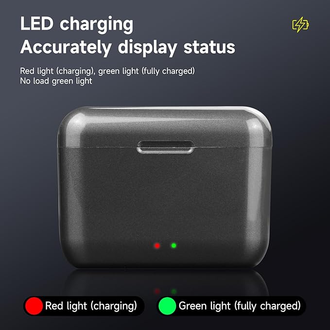 360X5 Camera Battery Charger Set, 2-Pack 2850mAh Replacement Battery and 2-Channel Fast Charging Charger Hub Compatible with Insta360X5 Camera (2 Batteries+1 Charger)