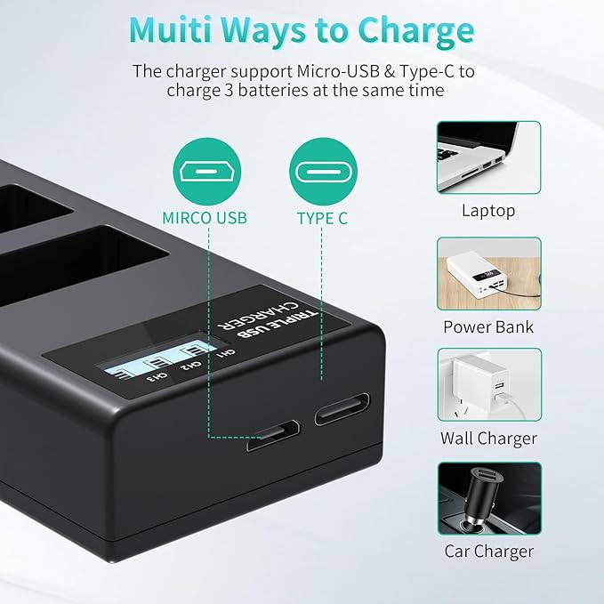 LP LP-E17 Battery and Charger Set, 3-Pack LP E17 1450mAh Battery & Triple Slot Charger for Canon EOS R50 RP R8 R10, Rebel T8i, T7i, T6i, T6s, SL2, SL3, EOS M3, M5, M6, EOS 200D, 77D, 750D, 760D, 800D