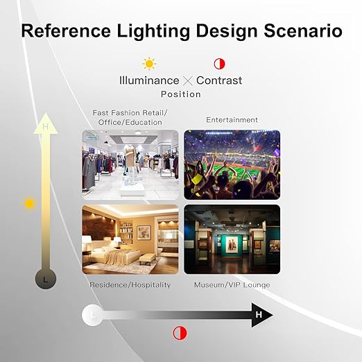 In. Licht Pro Handheld EML Light Meter Sensor Lumens Lux Color Temperature CCT Contrast Uniformity Measurement for Architecture Interior Lighting Design Well