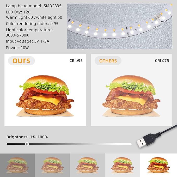 Lightdow 12"x12"x12" Photo Studio Light Box Photography with Desktop Tripod & 120 LEDs (CRI>95), 6 Backdrops - Portable/Dimmable Folding Shooting Tents for Toys/Jewelry/Watches/Cosmetics