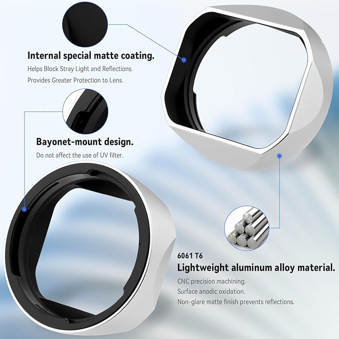 Haoge Square Metal Lens Hood for Voigtlander 35mm F2 35mm F1.5 28mm F2.0 Type I & II Ultron Aspherical Vintage Line Leica VM Mount Lens LH-VM13P-NS Silver Bayonet Design Replace LH-12 LH-4N