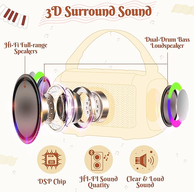 MALLMALL6 Mini Karaoke Machine with 2 Wireless Microphone for Kids Portable Bluetooth 5.3 Karaoke Mic LED Color Lights Speaker Christmas Birthday Family Home Party Toys Gift for Boys Girls Beige