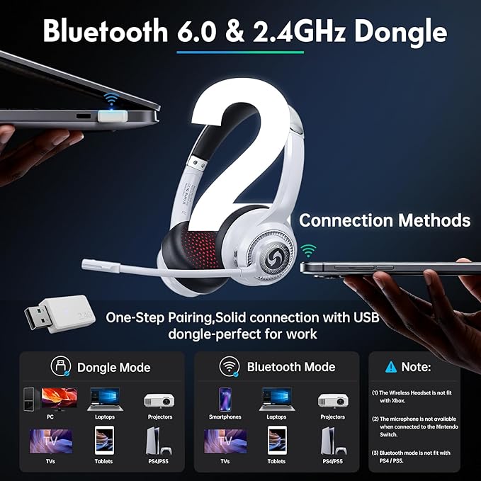 Wireless Headsets with Mic for Work, Wireless Headset for Cell Phones, Ultra Lightweight& 50+ Playtime, On Ear Bluetooth Headphone Fit for PC/Call Center/Computer/Laptop/Teams - White