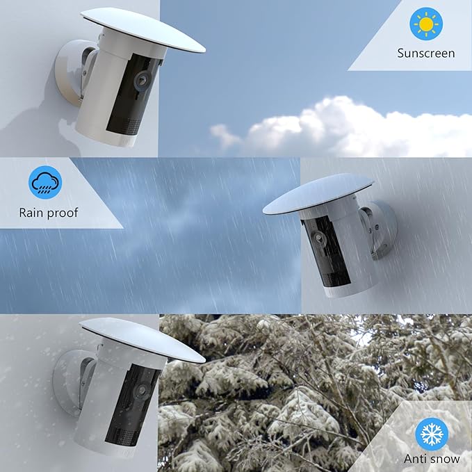 Outdoor Camera Sun Rain Shade Shield Cover Compatible with R-ing Outdoor Cam Plus Camera (White)