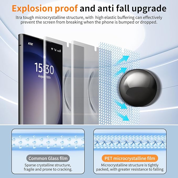 posidentists for Samsung Galaxy S23 Ultra Privacy Screen Protector,2 Pack PET Film [Not Glass],25° Anti-Spy S22 Ultra Screen Protector,Auto Dust-Elimination Installation, Bubble Free,Case Friendly