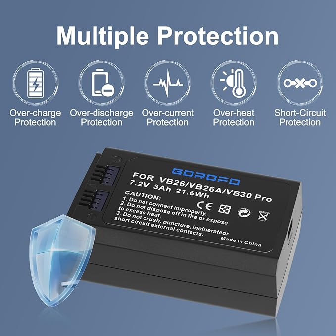 VB26B VB26A VB26 VB30 Pro Battery for GODOX V1 V1S V1N V1C V1F V1O V1 Flash and V860III V860III-S V860III-C V860III-N V860III-O V860III-F V850III AD100PRO Camera Flash Speedlite (1 Battery)