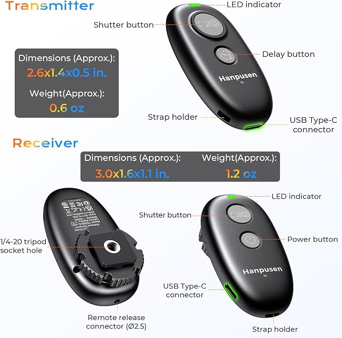 Rechargeable Wireless Camera Remote Control for Sony Alpha 7 IV, A7R IV, A6100, A6400, A6600, RX100 VII, ZV-1, A9 II, A7S III, A1, A7R V, A9 III, A1 II, Upgrade Hanpusen Shutter Release