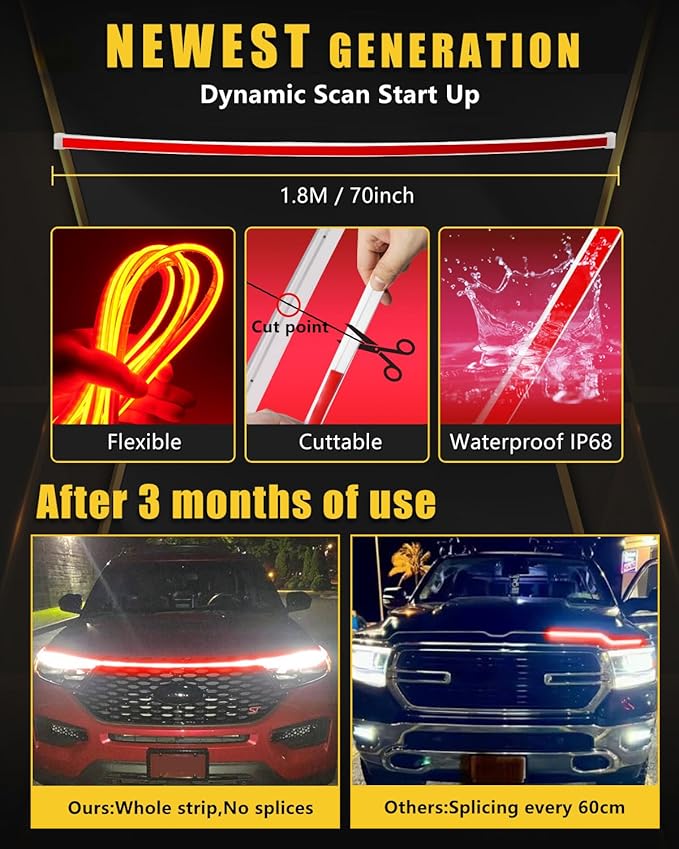 YM E-Bright Led Hood Light Strip Exterior Led Strip Lights for Cars Waterproof Flexible DRL Dynamic Scan Start Up Hoodbeam Kit Daytime Running Lights for Car,Truck,SUV,12V 70inch,Red,1 Set