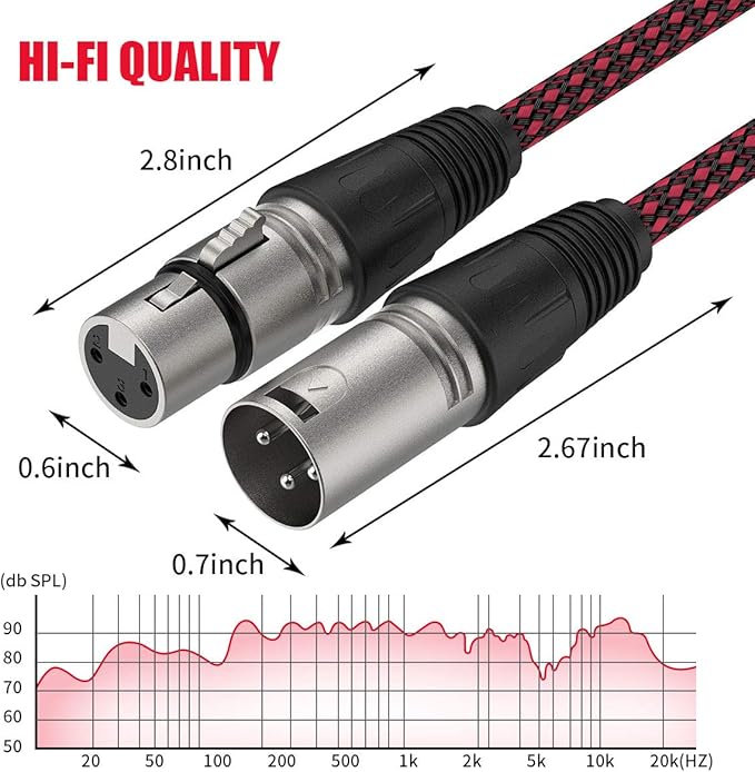 BIFALE Heavy Duty Hybrid Braided XLR Patch Cable - 6ft, 3Pin XLR Male to Female Multi-Colored Microphone Cable - Balanced Mic/Snake Cord - 10Pack (TOP Series)